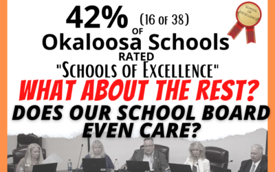 16 of 38 Okaloosa Schools are “Excellent” – What about the Rest?