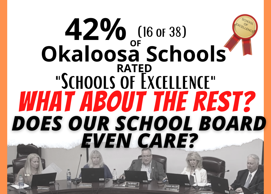 16 of 38 Okaloosa Schools are “Excellent” – What about the Rest?